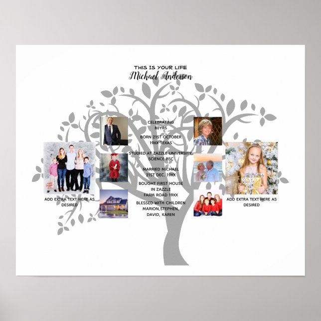 Delmålsdag PHOTO COLLAGE Family Träd Gift Poster (Framsidan)