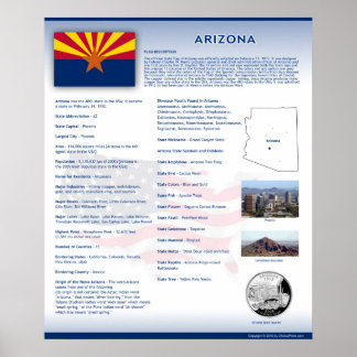 delstaten Arizona,AZ Poster