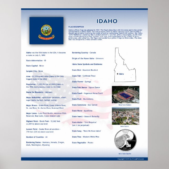 Delstaten Idaho,ID Poster (Framsidan)