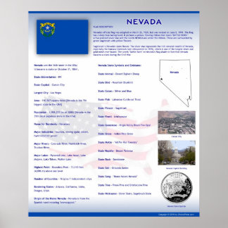 Delstaten Nevada,NV Poster