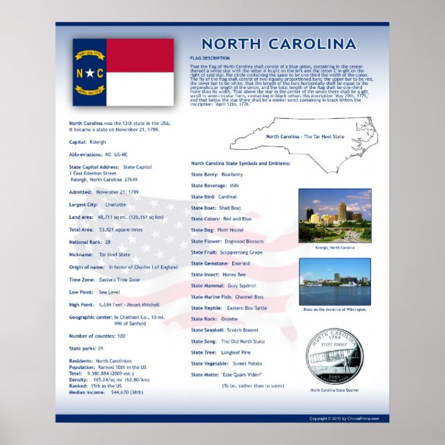 Delstaten North Carolina, NC Poster (Framsidan)