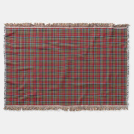 Delstaten North Carolina Tartan Filt