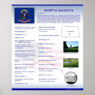 Delstaten North Dakota,ND Poster
