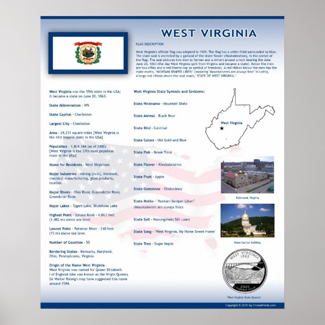 delstaten Väster Virginia,WV Poster (Framsidan)