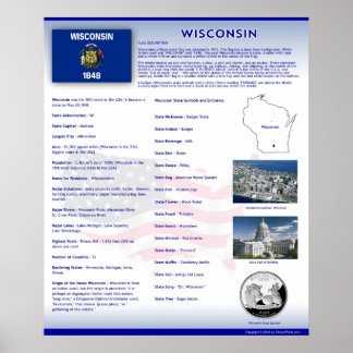 Delstaten Wisconsin, VT Poster
