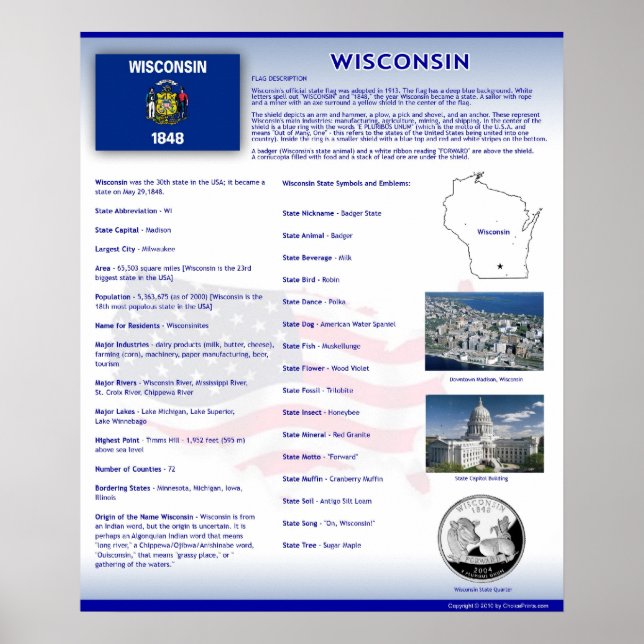 Delstaten Wisconsin, VT Poster (Framsidan)