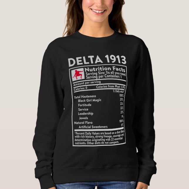 Delta 1913 Ingredienser Elefant Sigma Theta Näring T Shirt (Framsida)
