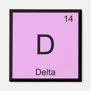 Delta Namn Kemiskt Element Periodiska Systemet Magnet