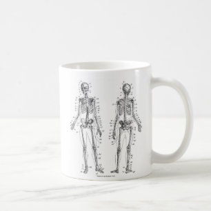 Dem ben kaffemugg
