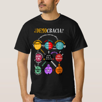 ¿Democracia? Los 9 círculos del poder- (N-hombre) Tee Shirt
