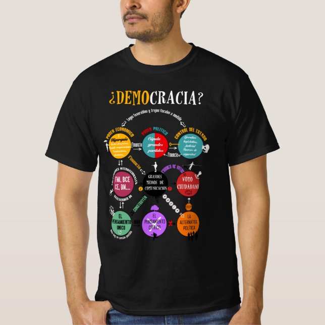 ¿Democracia? Los 9 círculos del poder- (N-hombre) Tee Shirt (Framsida)