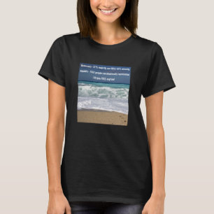 Demokrati mot Republiken (mörk) T-Shirt