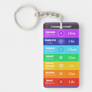 Den 7 Chakras-akrylnyckelkedjan