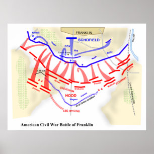 Den amerikanska civila Krig-striden Franklin Milit Poster