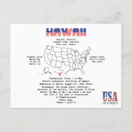 Den amerikanska delstaten Hawaii på karta och anvä Helg Vykort