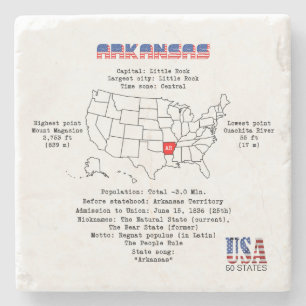 Den amerikanska staten Arkansas vid karta och anvä Stenunderlägg