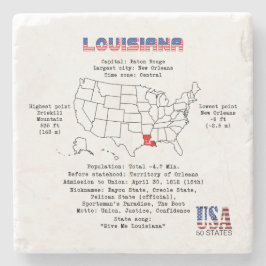 Den amerikanska staten Louisiana på karta och anvä Stenunderlägg