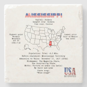 Den amerikanska staten Mississippi på karta och nä Stenunderlägg