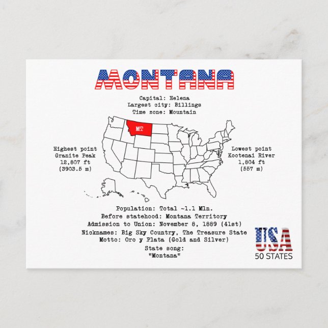Den amerikanska staten Montana på karta och använd Helg Vykort (Framsida)