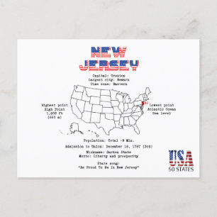 Den amerikanska staten new jersey i karta och anvä helg vykort
