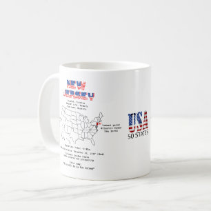 Den amerikanska staten new jersey i karta och anvä kaffemugg