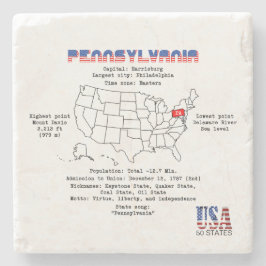 Den amerikanska staten Pennsylvania på karta och n Stenunderlägg