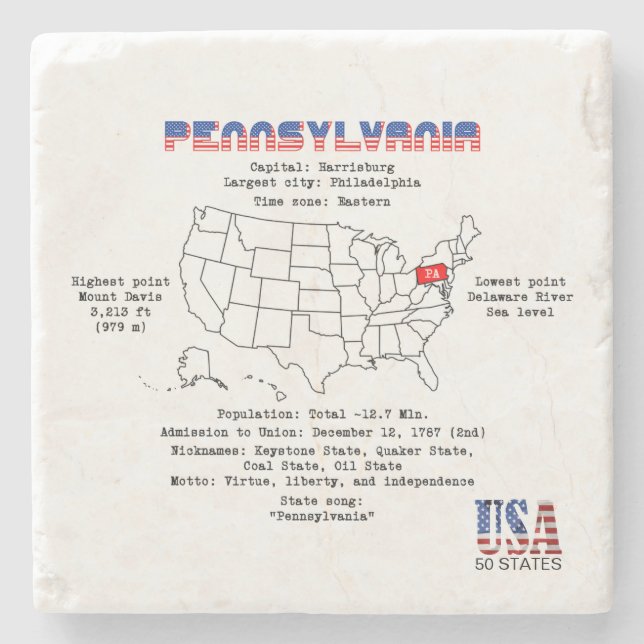 Den amerikanska staten Pennsylvania på karta och n Stenunderlägg (Framsidan)