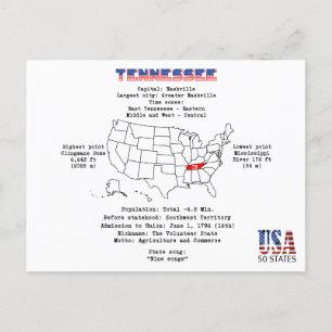 Den amerikanska staten Tennessee i karta och använ Helg Vykort