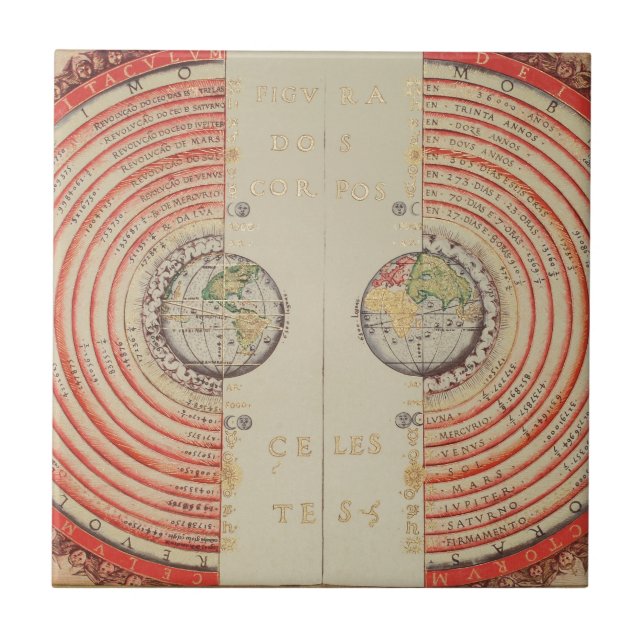 Den Bartolomeu Velho figuren av det himmelskt Kakelplatta (Framsidan)