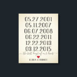 Den bästa dagen i våra liv speciella datum vintage canvastryck<br><div class="desc">De bästa dagarna i våra liv med speciella datum Tryck

Fantastisk familjegåva! Minns alla de bästa dagarna i ditt liv,  inklusive födelsedagar,  adoptioner,  bröllop,  första dejten,  förlovningar och alla andra dagar som har speciell betydelse.</div>