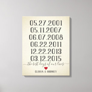 Den bästa dagen i våra liv speciella datum vintage canvastryck