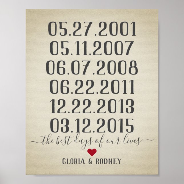 Den bästa dagen i vårt liv speciella data poster (Framsidan)