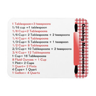 Den behändiga laga mat mätningen kartlägger magnet