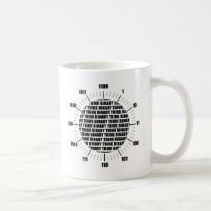 Den binära tänkan tar tid på (Geekhumorn) Kaffemugg
