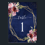 Den blå burgundy-geometriska Blommigten Bröllop Bordsnummer<br><div class="desc">Burgundy,  Navy Blue and  Rosa Modern och Elegant Blommigt Watercolor Faux Gold Foil Geometric Vår bröllop Reception Bordsnummer kort - innehåller vackra och elegant manustypografi med moderna botaniska blommor och grönenergi för den speciella Bröllopsdagen firande.</div>