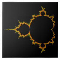 Den brännheta Mandelbrot uppsättningen belägger