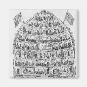 Den brittiska bikupan, 1867 magnet