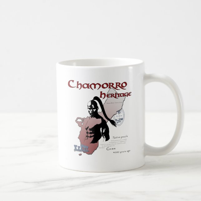 Den Chamorro anden kopierar Kaffemugg (Höger)