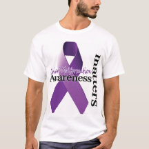 Den Chiari Malformationmedvetenheten betyder