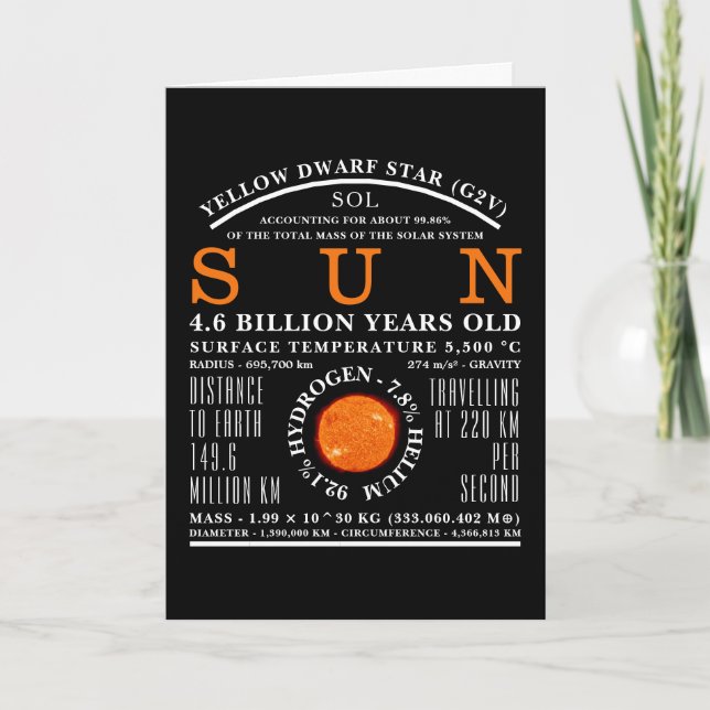 Den detaljerade astronomin i Sol Kort (Framsida)