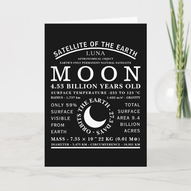 Den detaljerade astronomisymbolen Måne Kort (Framsida)