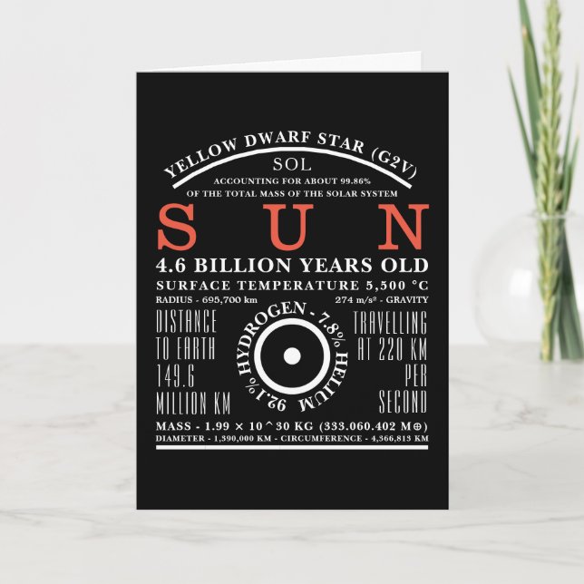 Den detaljerade astronomisymbolen Sol Kort (Framsida)