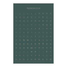 Den elektroniska kretsen