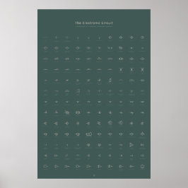 Den elektroniska kretsen poster