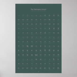 Den elektroniska kretsen poster