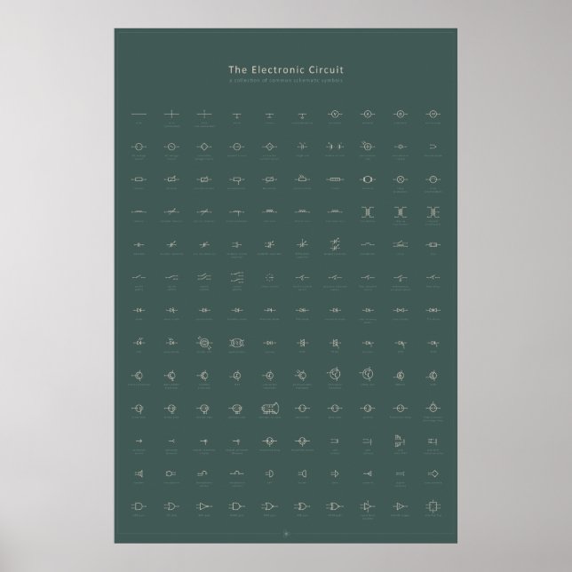 Den elektroniska kretsen poster (Framsidan)