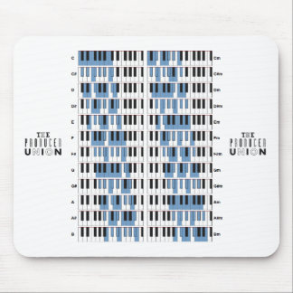 Den fackliga "fjäll" musen för producenten musmatta