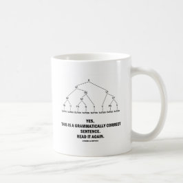 Den Grammatically korrekta buffeln (8 tider) dömer Kaffemugg
