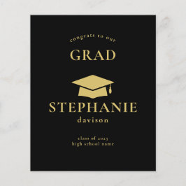 Den Gratulerara Grad Student 2023, budgeterade sva