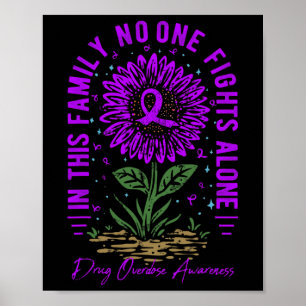 Den här familjens läkemedelsöverdoseringsmedvetenh poster